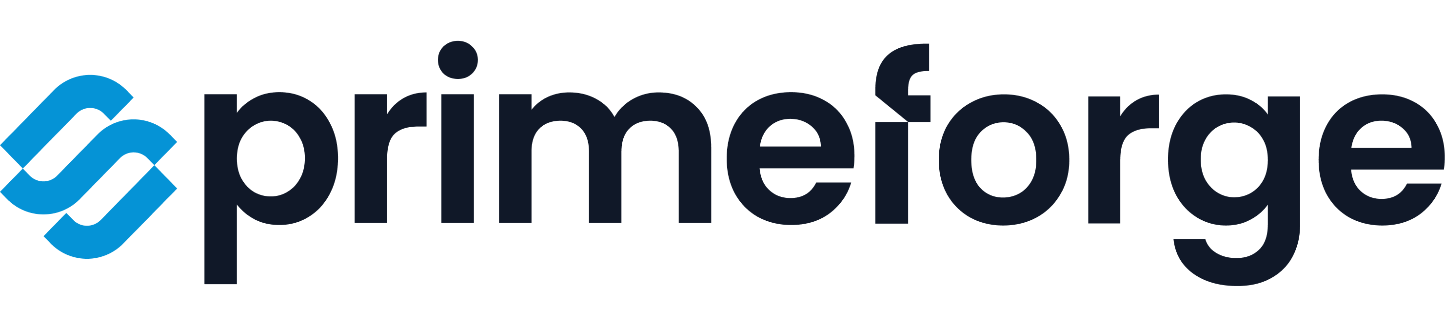 Primeforge logo